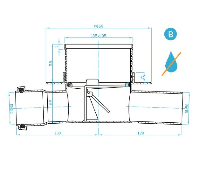 View Floor drain horizontal - double, inox